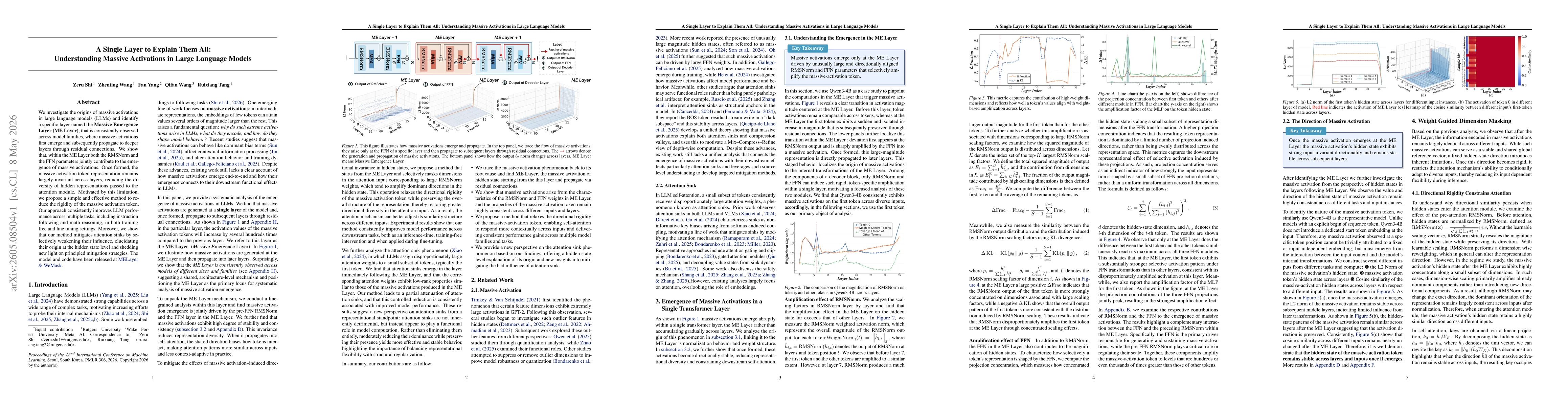 Thumbnail for A Single Layer to Explain Them All:Understanding Massive Activations in Large Language Models