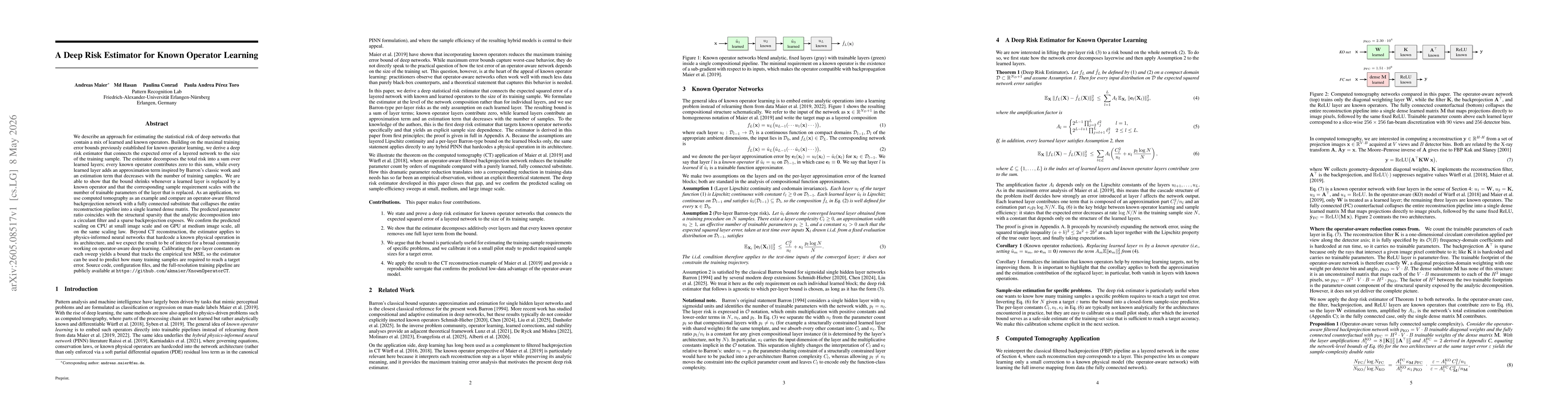Thumbnail for A Deep Risk Estimator for Known Operator Learning