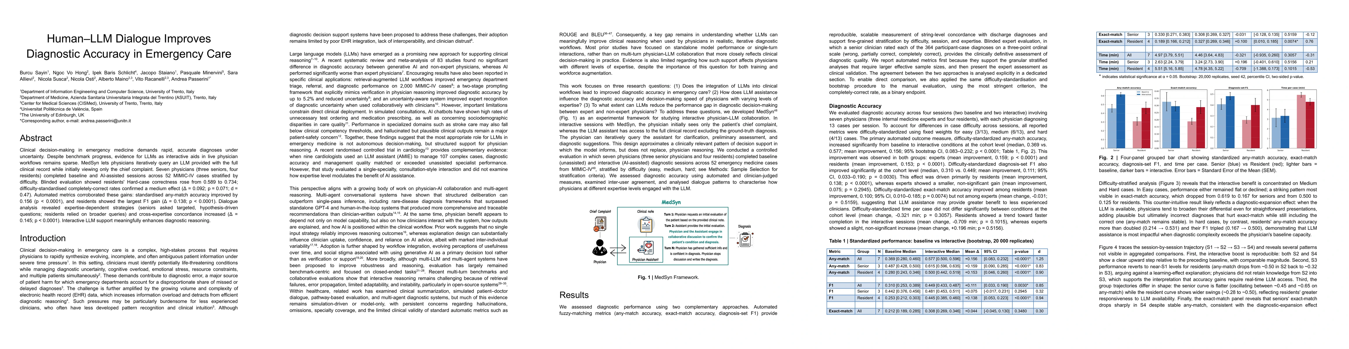 Thumbnail for Human-LLM Dialogue Improves Diagnostic Accuracy in Emergency Care