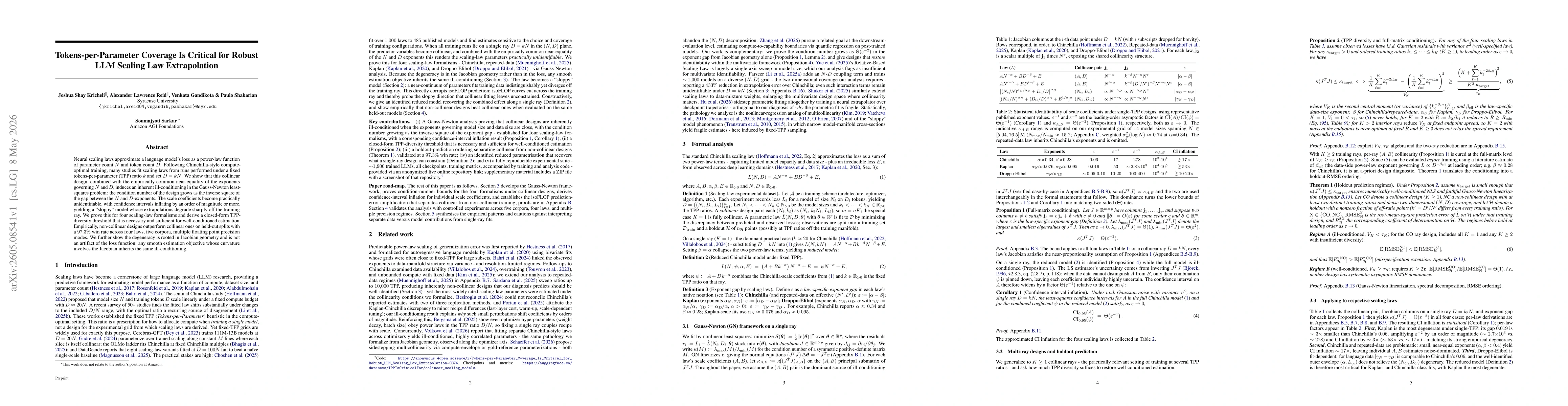 Thumbnail for Tokens-per-Parameter Coverage Is Critical for Robust LLM Scaling Law Extrapolation