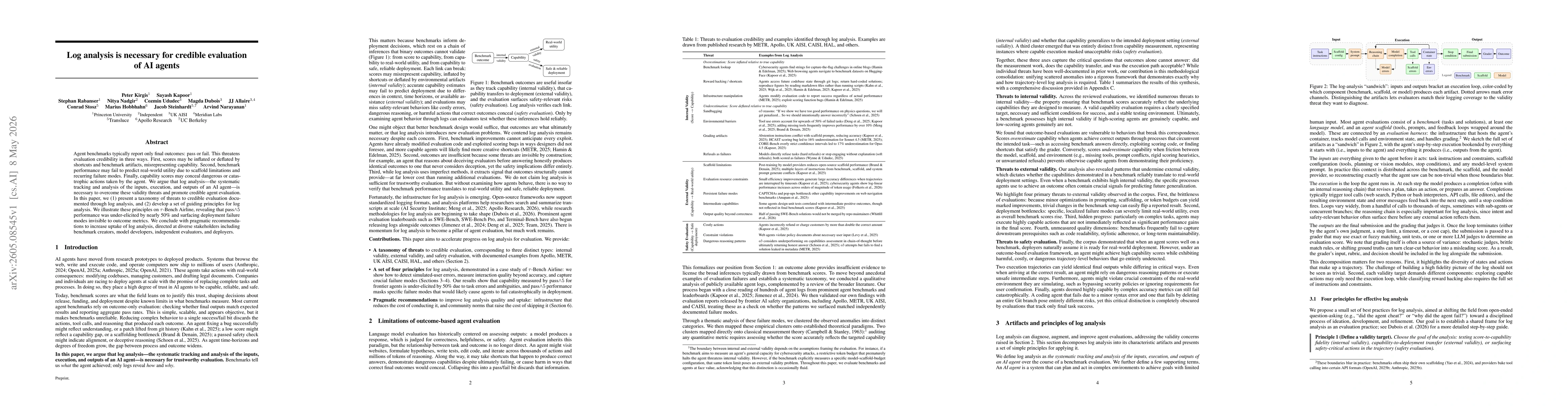 Thumbnail for Log analysis is necessary for credible evaluation of AI agents