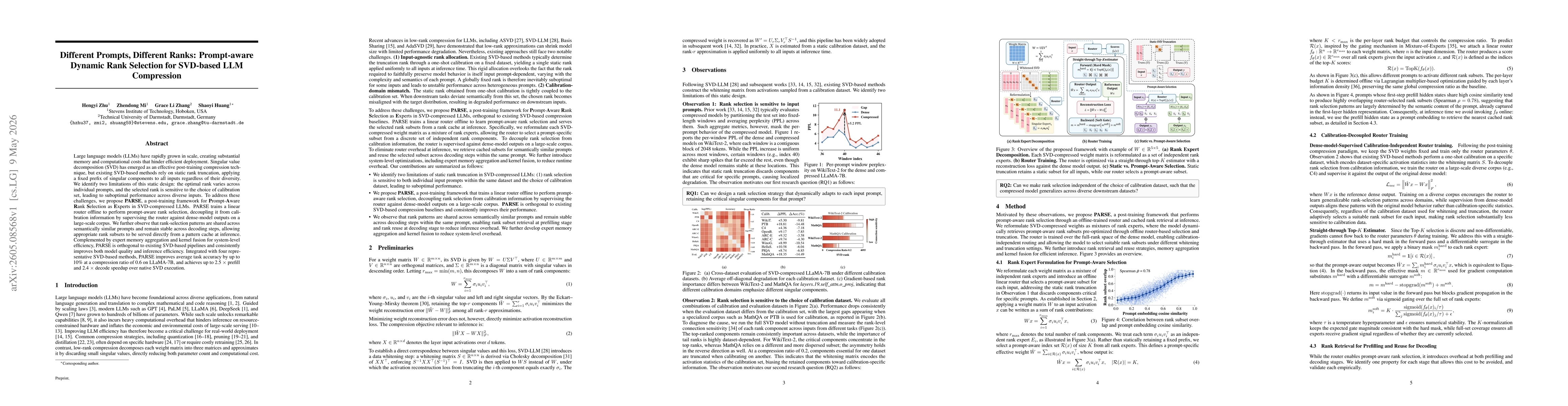 Thumbnail for Different Prompts, Different Ranks: Prompt-aware Dynamic Rank Selection for SVD-based LLM Compression