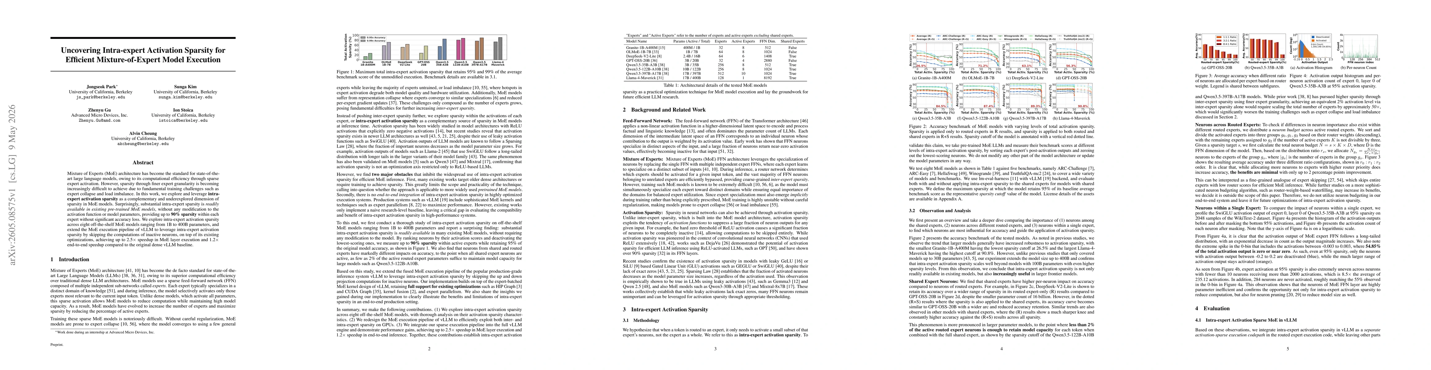 Thumbnail for Uncovering Intra-expert Activation Sparsity for Efficient Mixture-of-Expert Model Execution