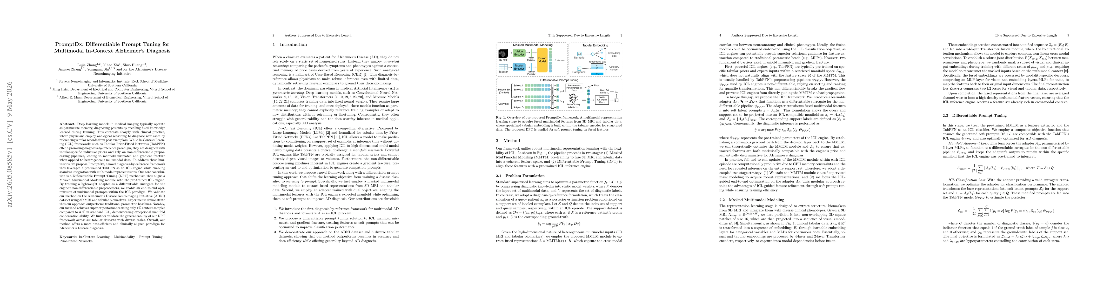 Thumbnail for PromptDx: Differentiable Prompt Tuning for Multimodal In-Context Alzheimer's Diagnosis