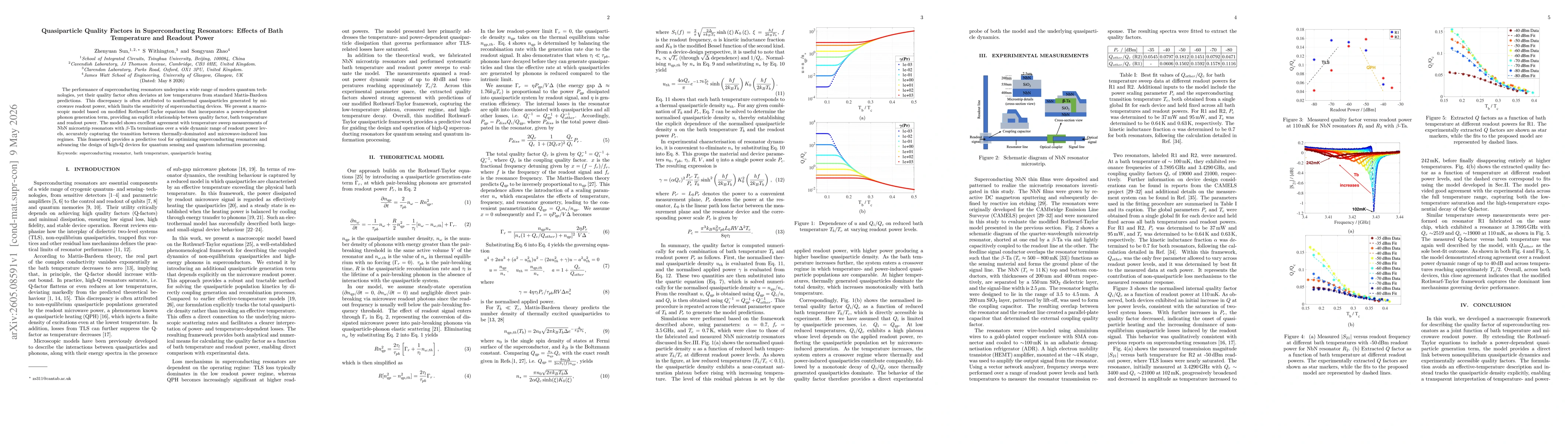 Thumbnail for Quasiparticle Quality Factors in Superconducting Resonators: Effects of Bath Temperature and Readout Power
