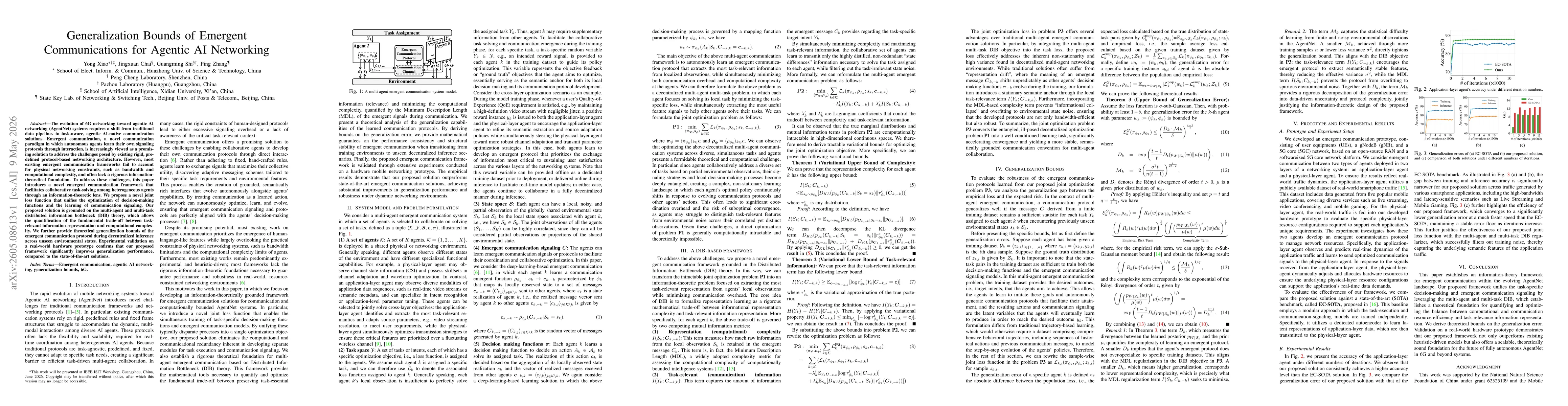 Thumbnail for Generalization Bounds of Emergent Communications for Agentic AI Networking