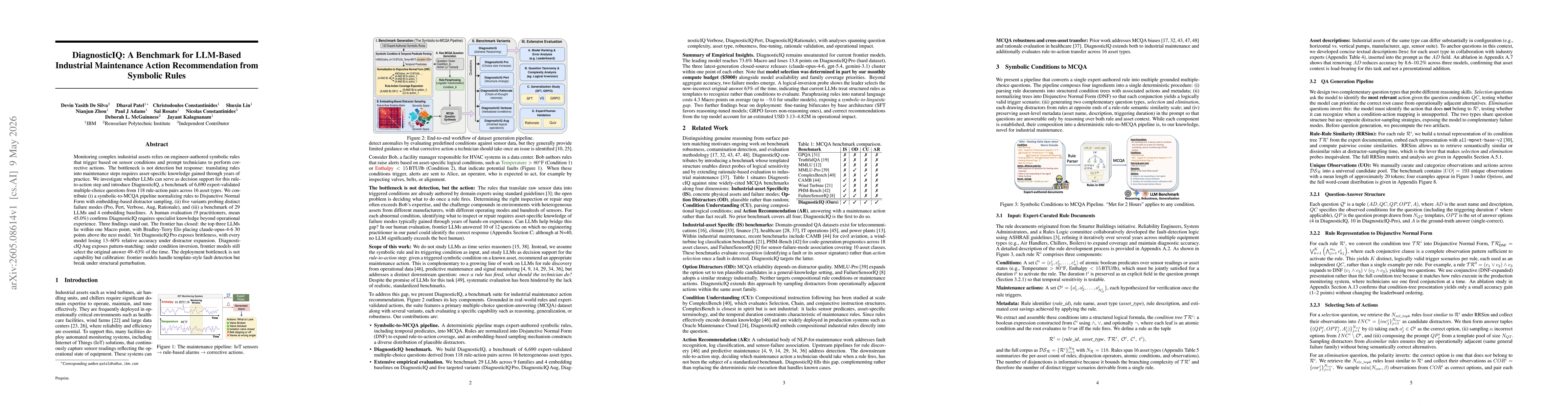 Thumbnail for DiagnosticIQ: A Benchmark for LLM-Based Industrial Maintenance Action Recommendation from Symbolic Rules