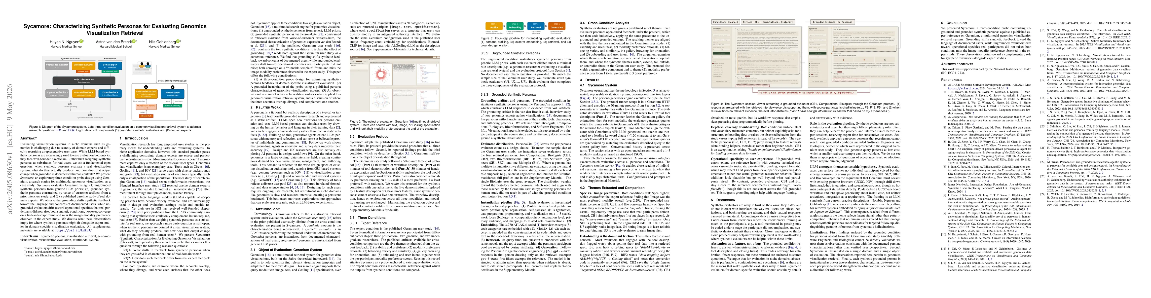 Thumbnail for Sycamore: Characterizing Synthetic Personas for Evaluating Genomics Visualization Retrieval