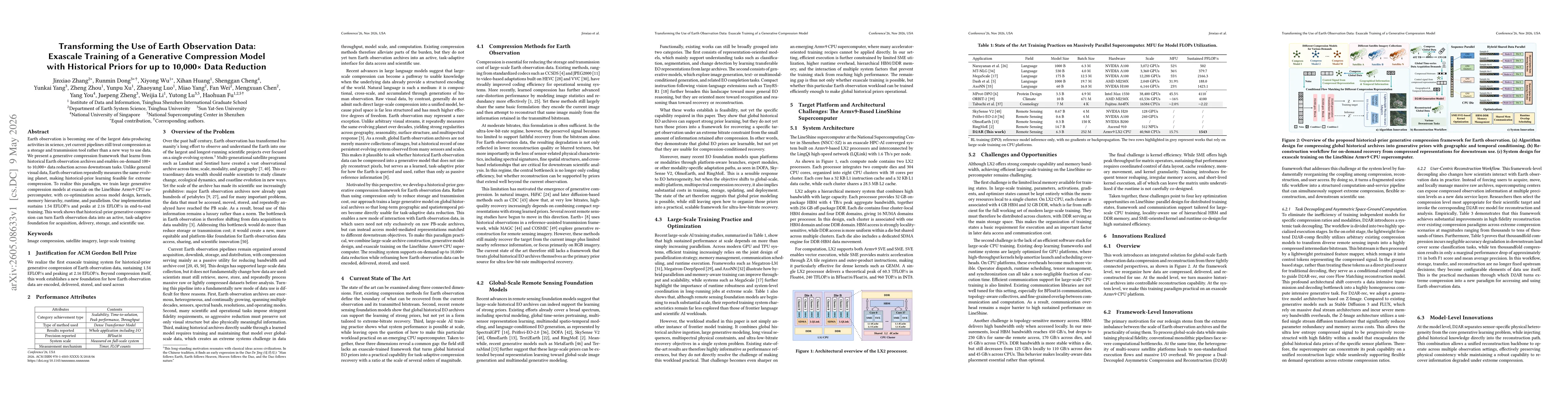 Thumbnail for Transforming the Use of Earth Observation Data: Exascale Training of a Generative Compression Model with Historical Priors for up to 10,000x Data Reduction