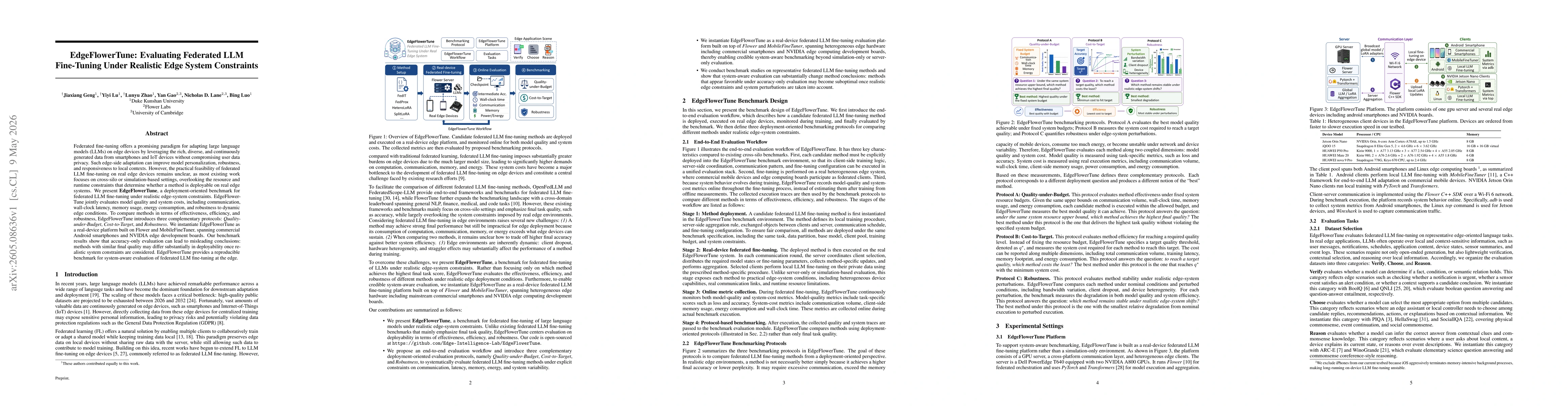 Thumbnail for EdgeFlowerTune: Evaluating Federated LLM Fine-Tuning Under Realistic Edge System Constraints