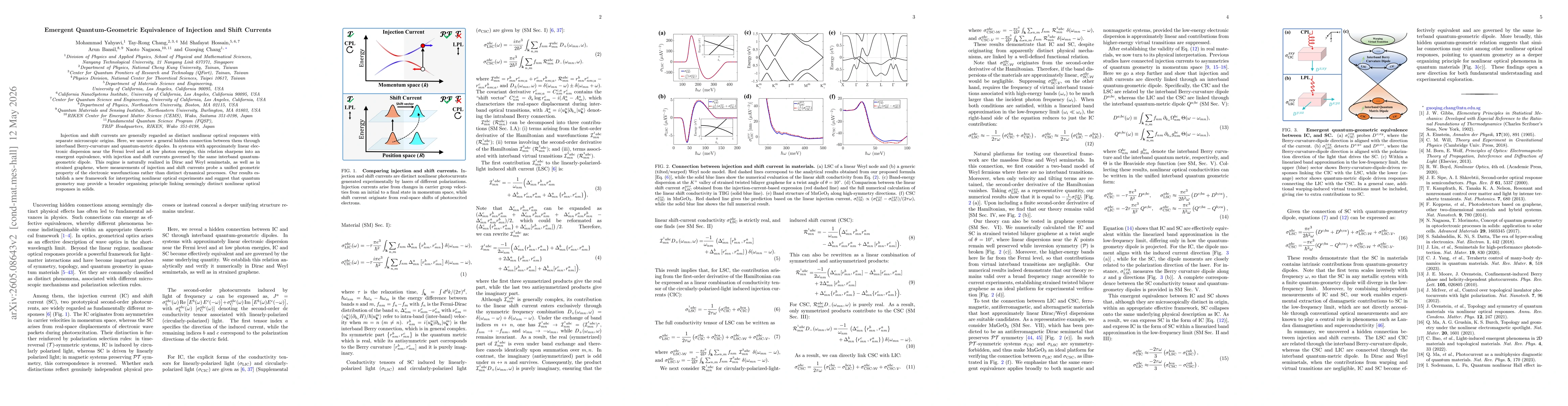 Thumbnail for Emergent Quantum-Geometric Equivalence of Injection and Shift Currents