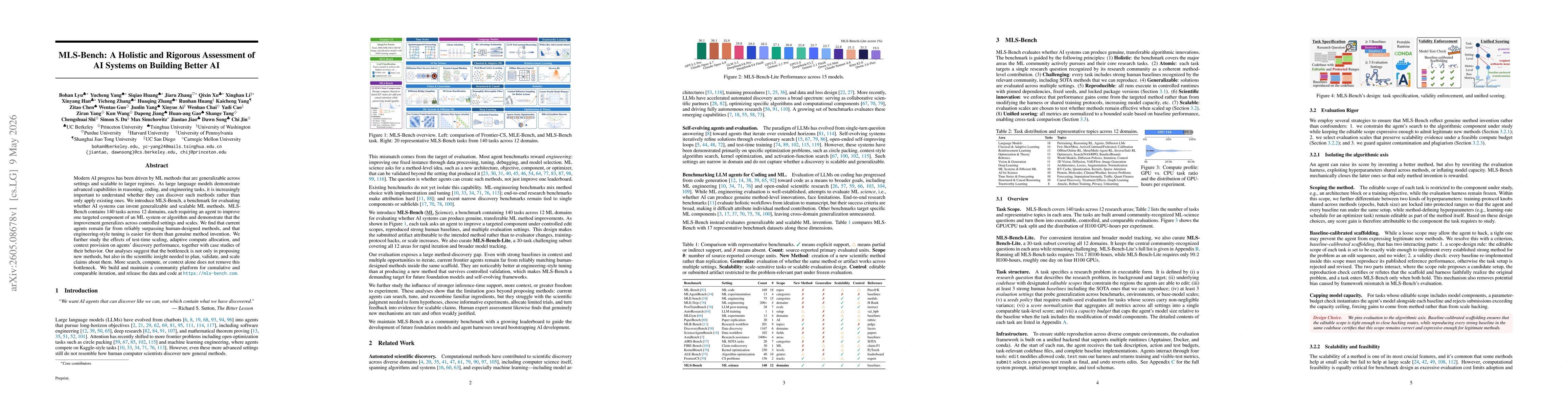 Thumbnail for MLS-Bench: A Holistic and Rigorous Assessment of AI Systems on Building Better AI