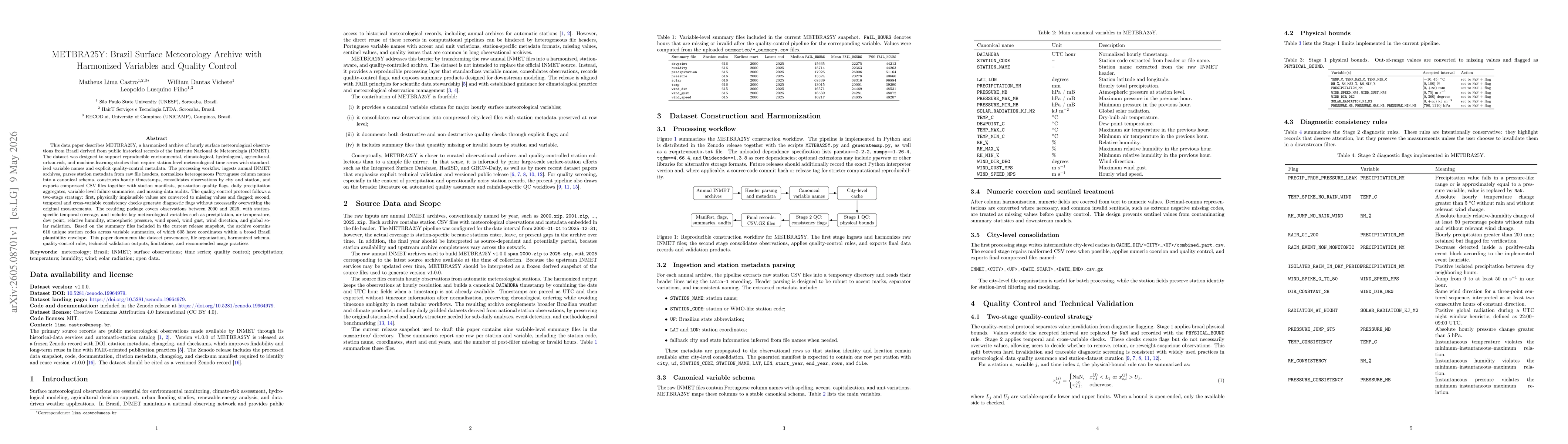 Thumbnail for METBRA25Y: Brazil Surface Meteorology Archive with Harmonized Variables and Quality Control
