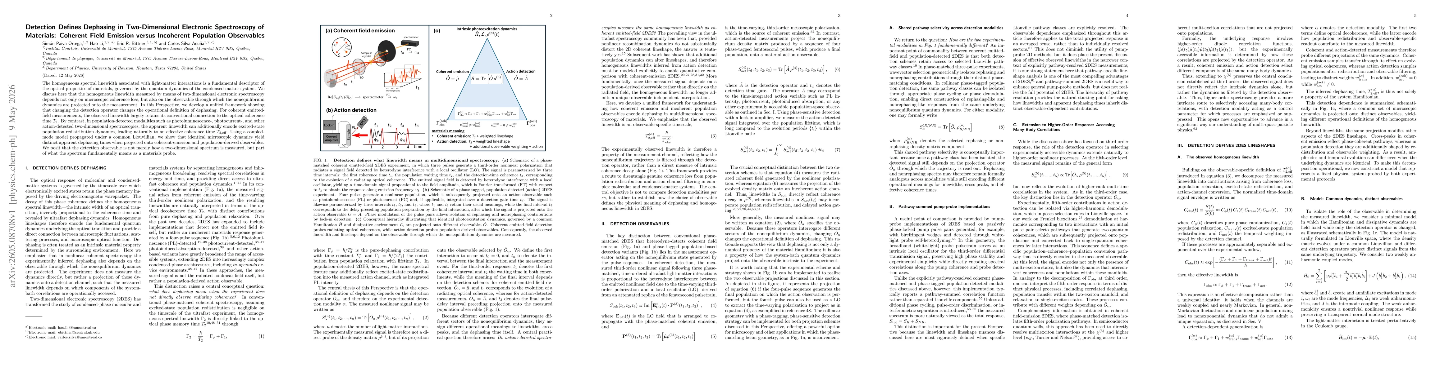 Thumbnail for Detection Defines Dephasing in Two-Dimensional Electronic Spectroscopy of Materials: Coherent Field Emission versus Incoherent Population Observables