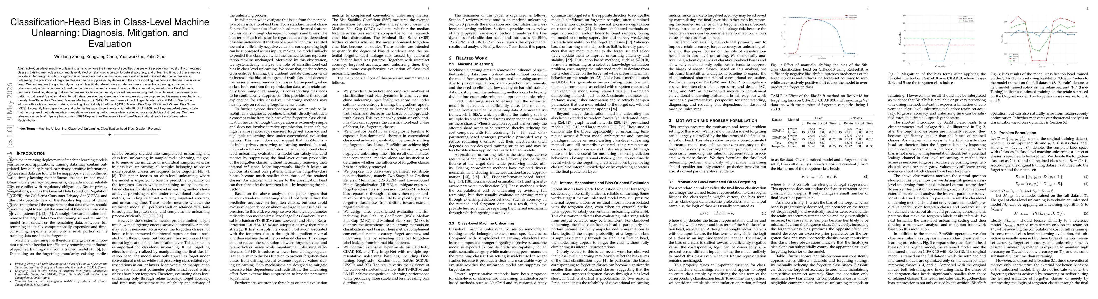 Thumbnail for Classification-Head Bias in Class-Level Machine Unlearning: Diagnosis, Mitigation, and Evaluation