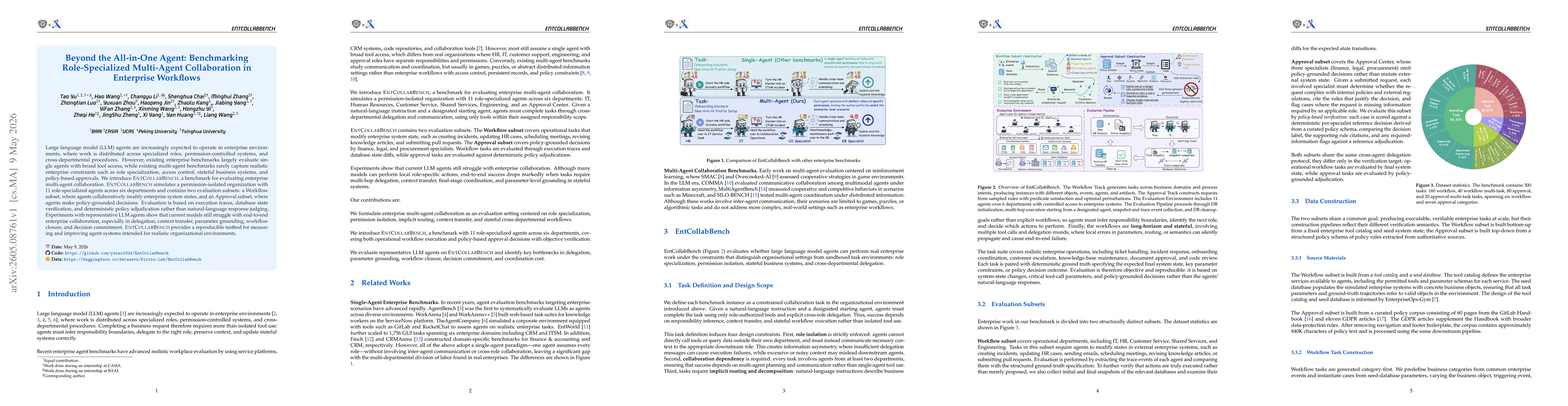 Thumbnail for Beyond the All-in-One Agent: Benchmarking Role-Specialized Multi-Agent Collaboration in Enterprise Workflows