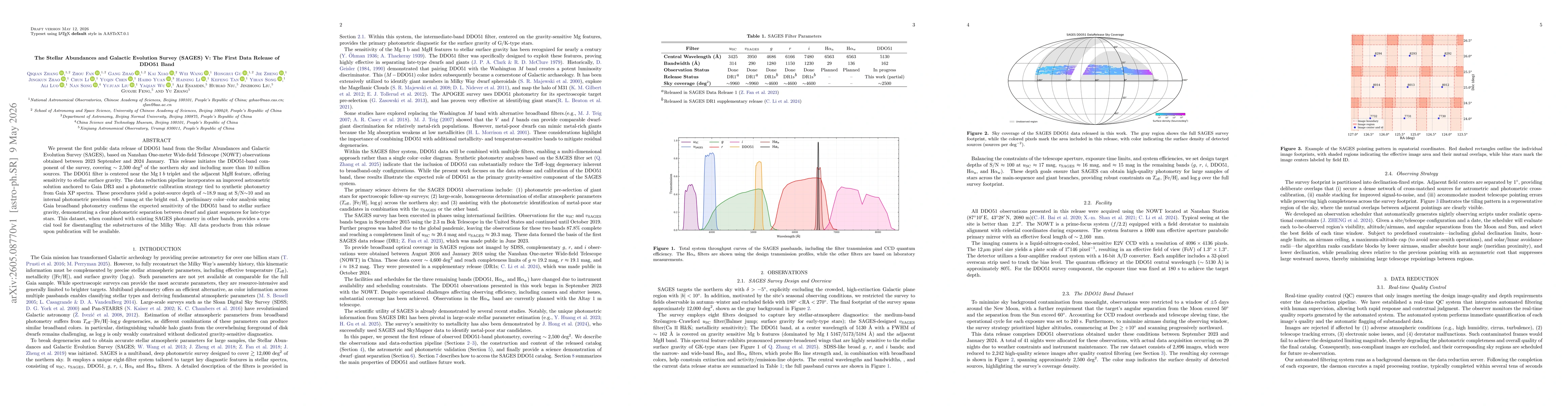 Thumbnail for The Stellar Abundances and Galactic Evolution Survey (SAGES). V. The First Data Release of the DDO51 Band
