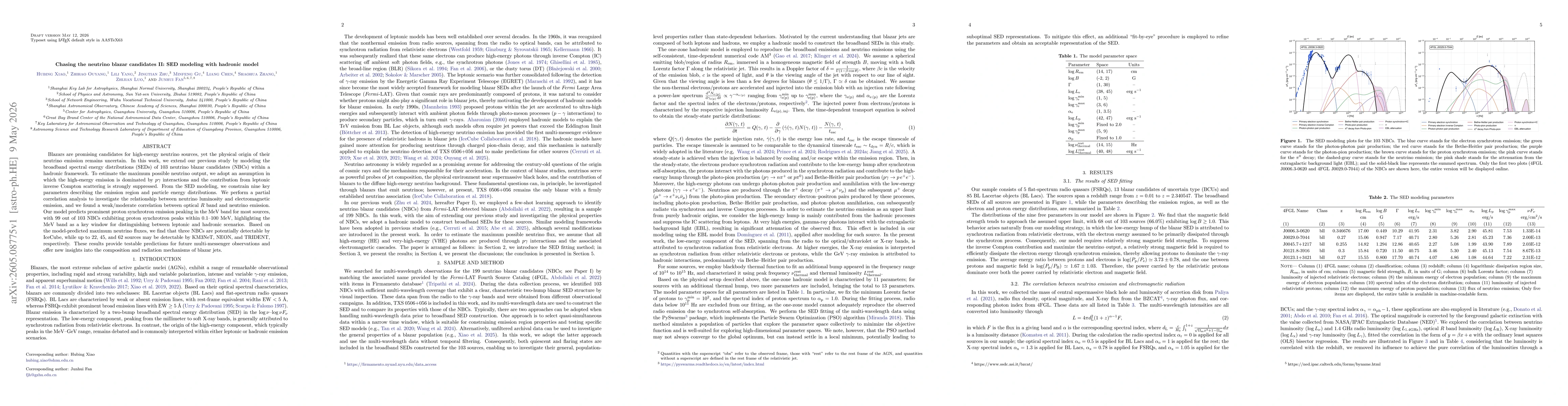 Thumbnail for Chasing the neutrino blazar candidates II: SED modeling with hadronic model