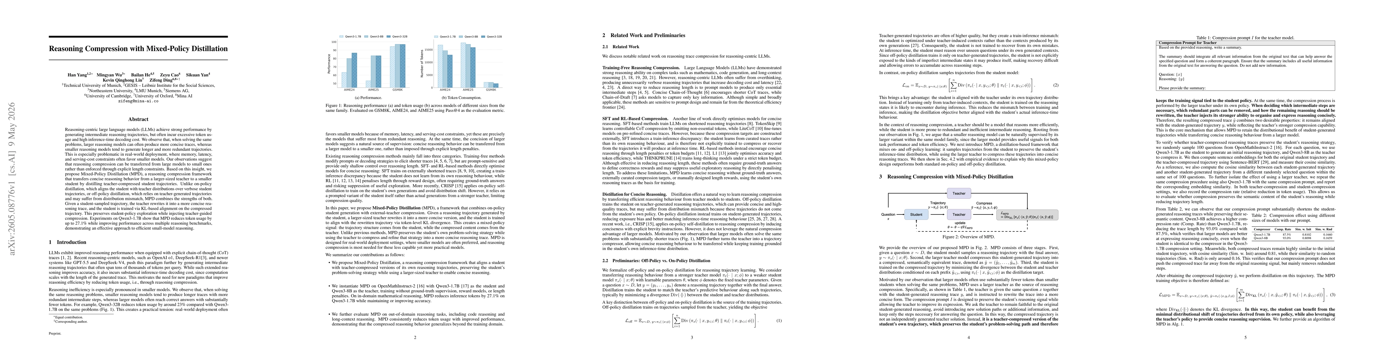 Thumbnail for Reasoning Compression with Mixed-Policy Distillation