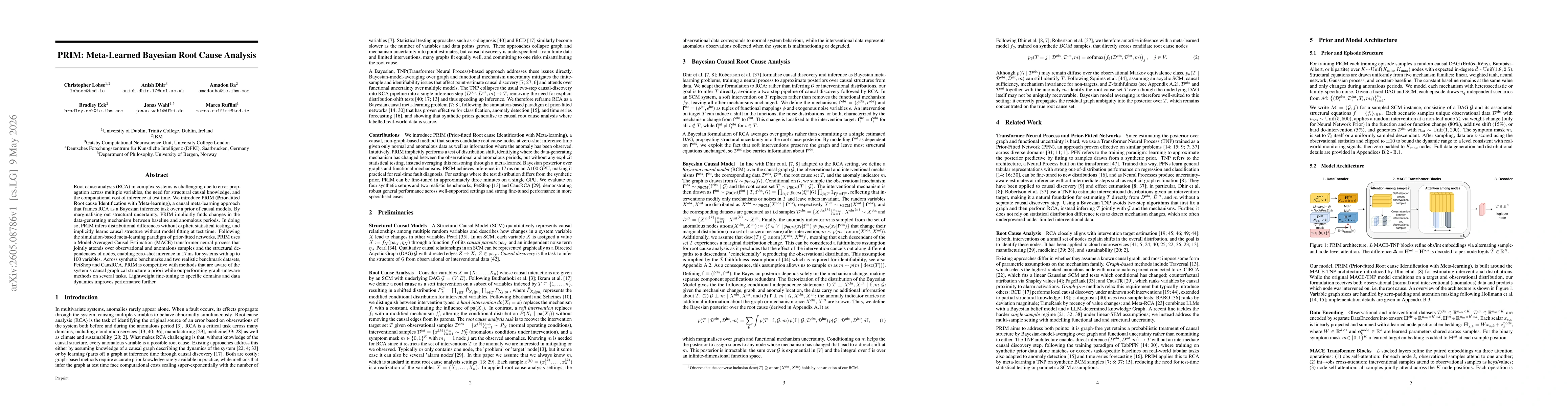 Thumbnail for PRIM: Meta-Learned Bayesian Root Cause Analysis