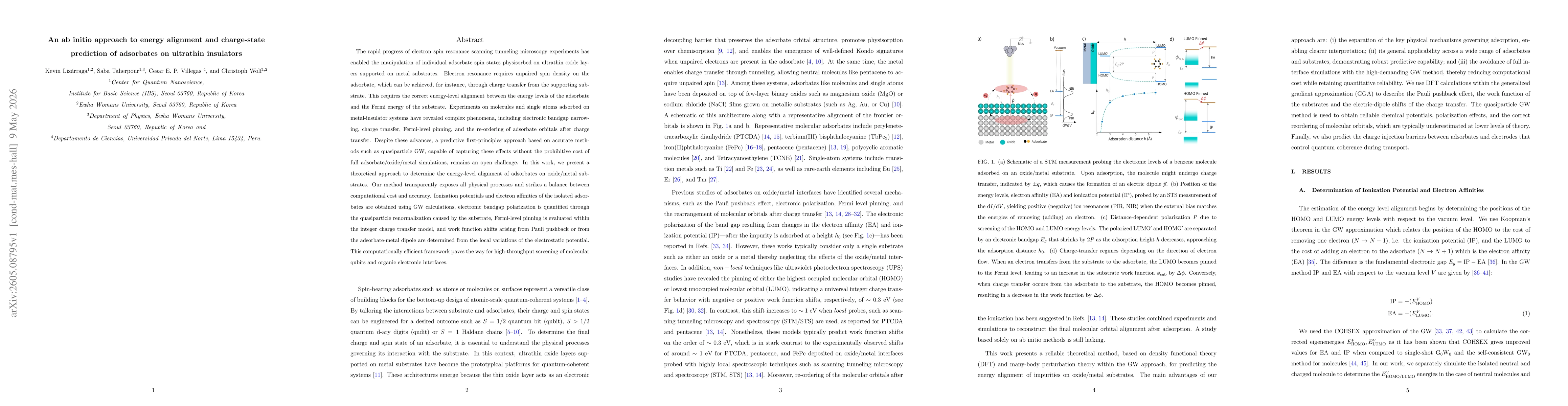 Thumbnail for An ab initio approach to energy alignment and charge-state prediction of adsorbates on ultrathin insulators