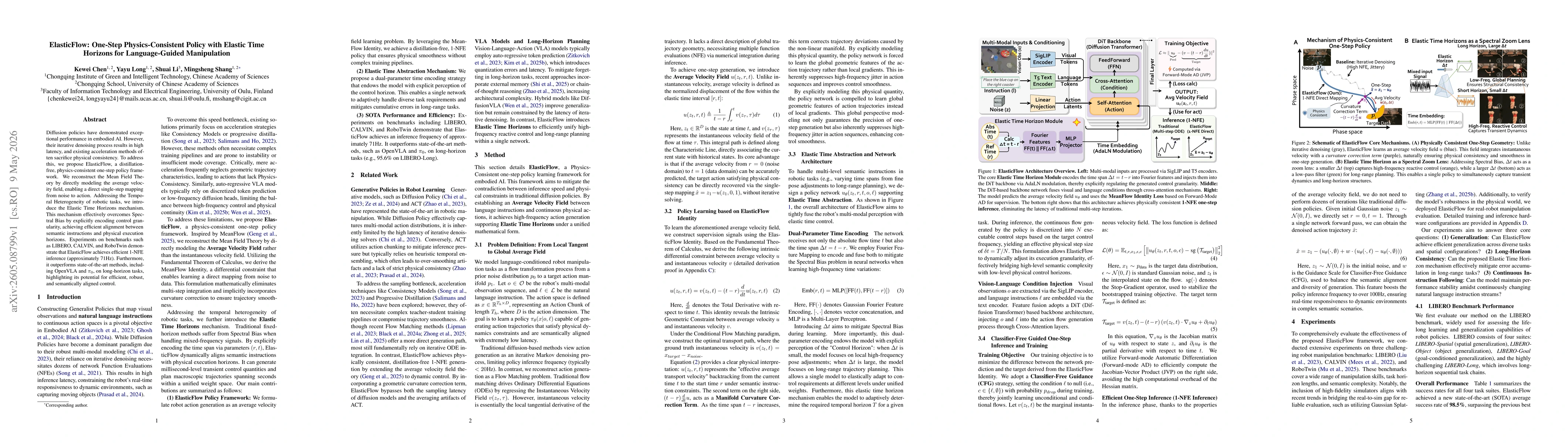 Thumbnail for ElasticFlow: One-Step Physics-Consistent Policy with Elastic Time Horizons for Language-Guided Manipulation