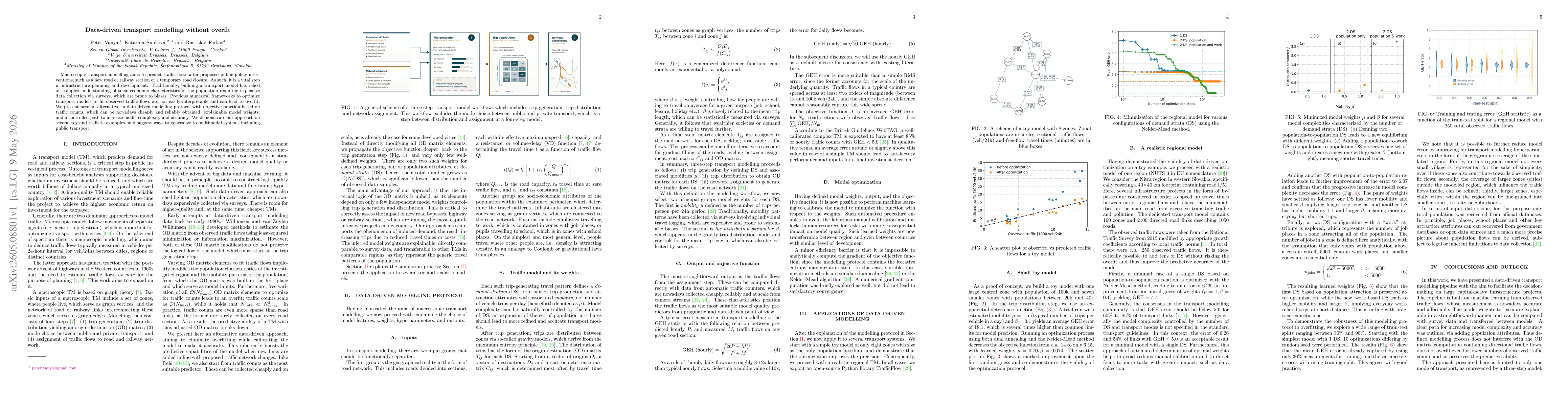 Thumbnail for Data-driven transport modelling without overfit