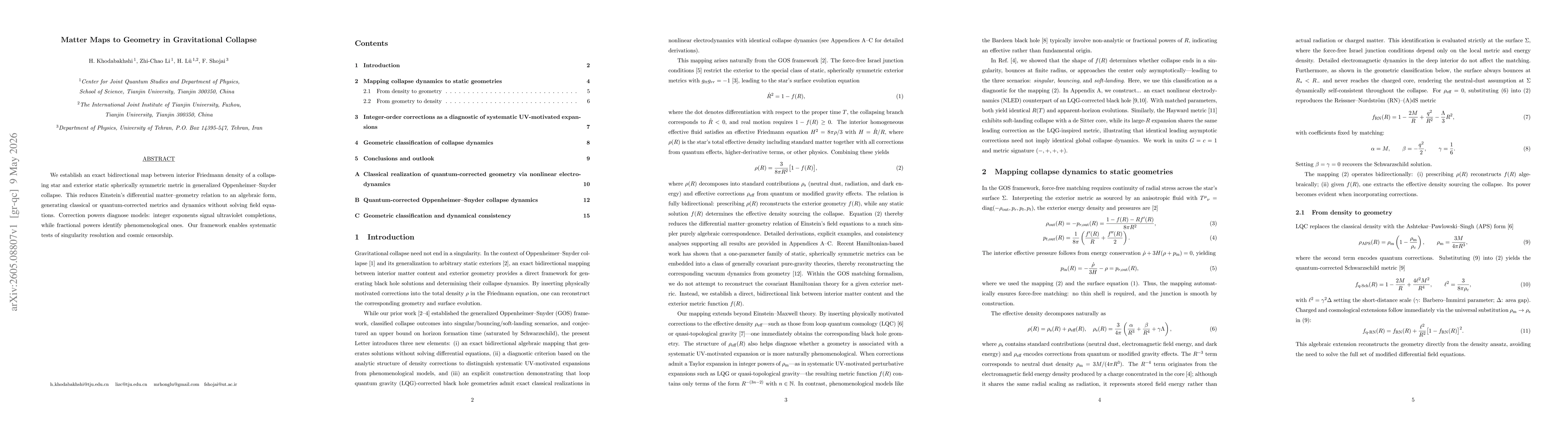 Thumbnail for Matter Maps to Geometry in Gravitational Collapse