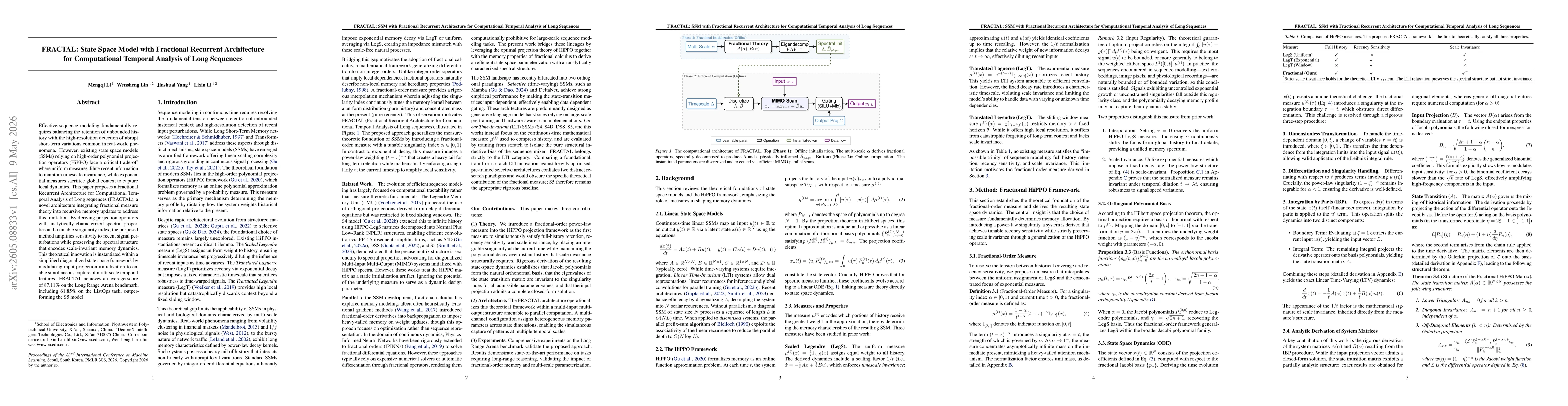 Thumbnail for FRACTAL: SSM with Fractional Recurrent Architecture for Computational Temporal Analysis of Long Sequences