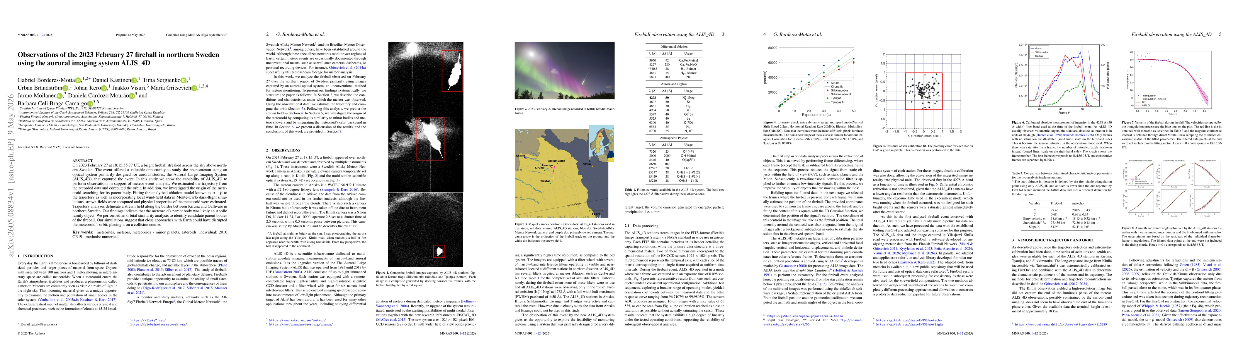 Thumbnail for Observations of the 2023 February 27 fireball in northern Sweden using the auroral imaging system ALIS_4D