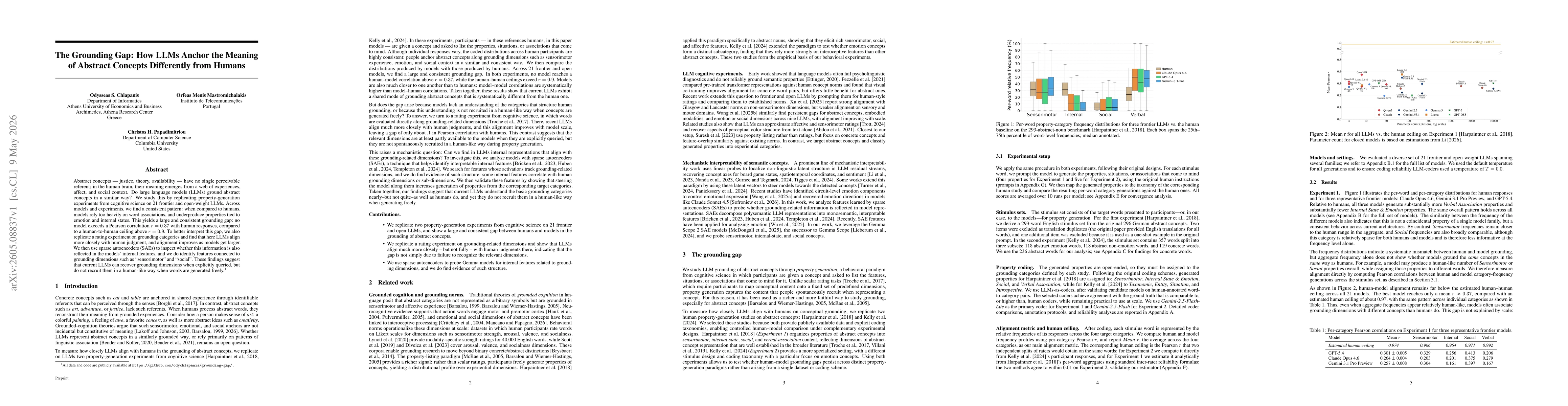 Thumbnail for The Grounding Gap: How LLMs Anchor the Meaning of Abstract Concepts Differently from Humans