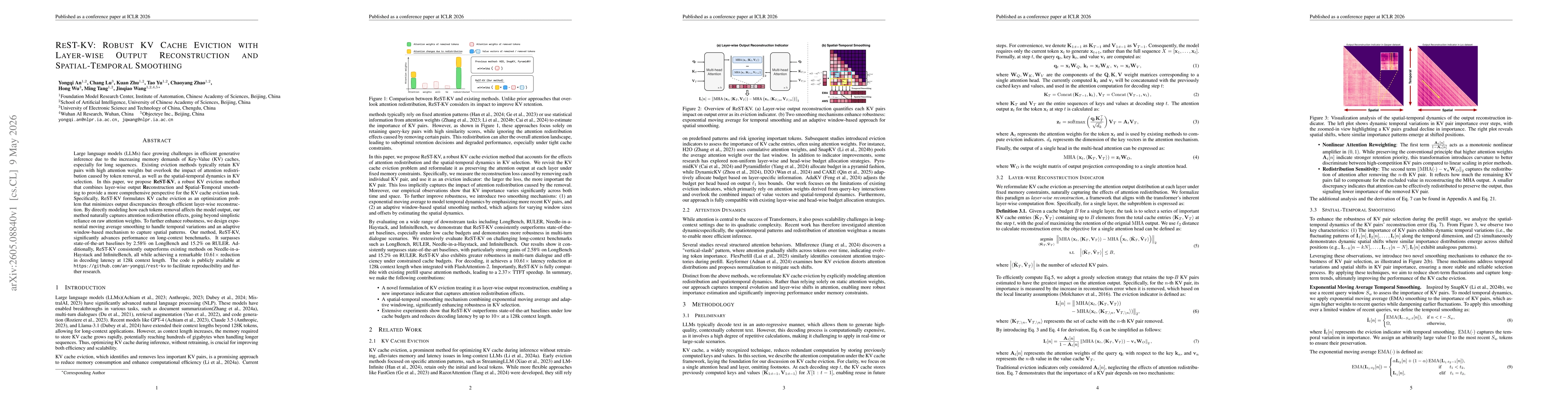 Thumbnail for ReST-KV: Robust KV Cache Eviction with Layer-wise Output Reconstruction and Spatial-Temporal Smoothing