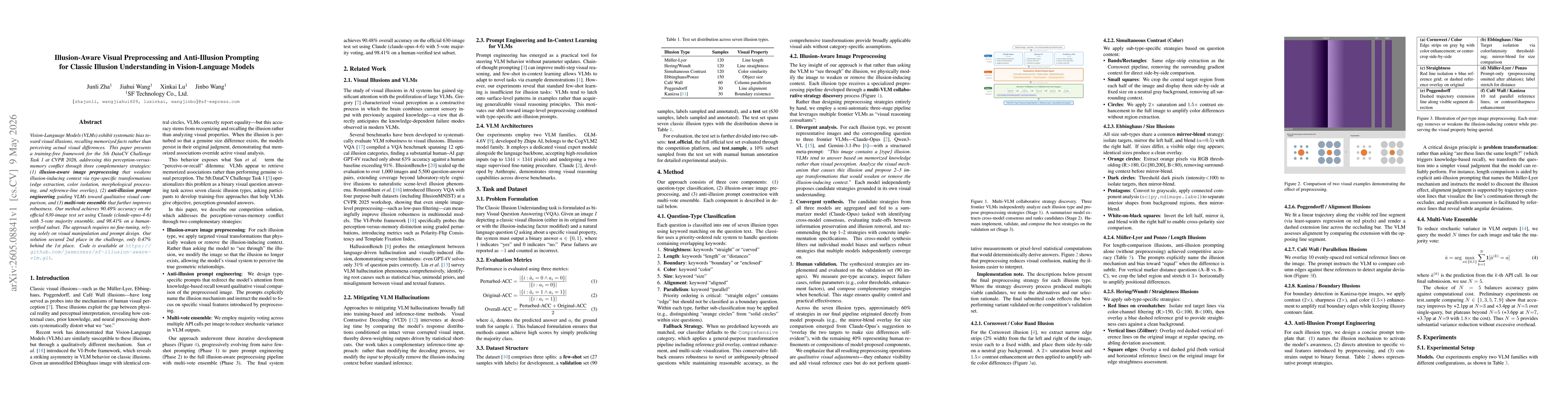 Thumbnail for Illusion-Aware Visual Preprocessing and Anti-Illusion Prompting for Classic Illusion Understanding in Vision-Language Models