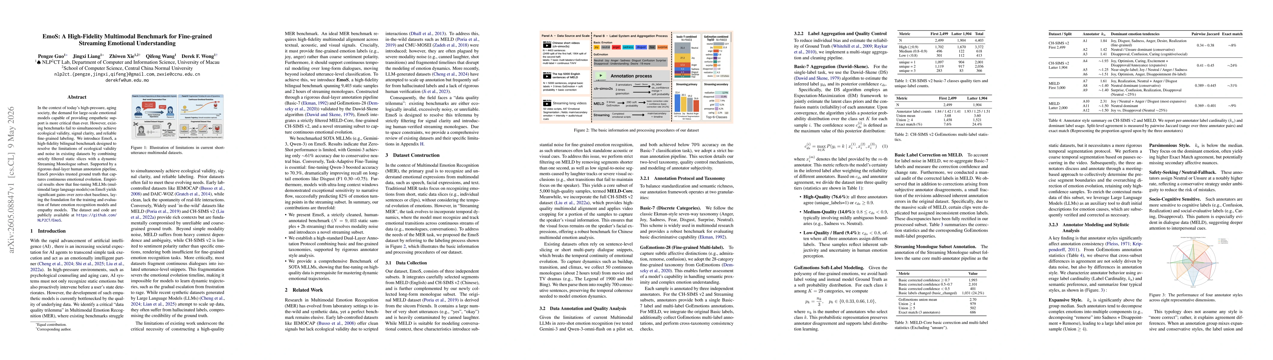 Thumbnail for EmoS: A High-Fidelity Multimodal Benchmark for Fine-grained Streaming Emotional Understanding