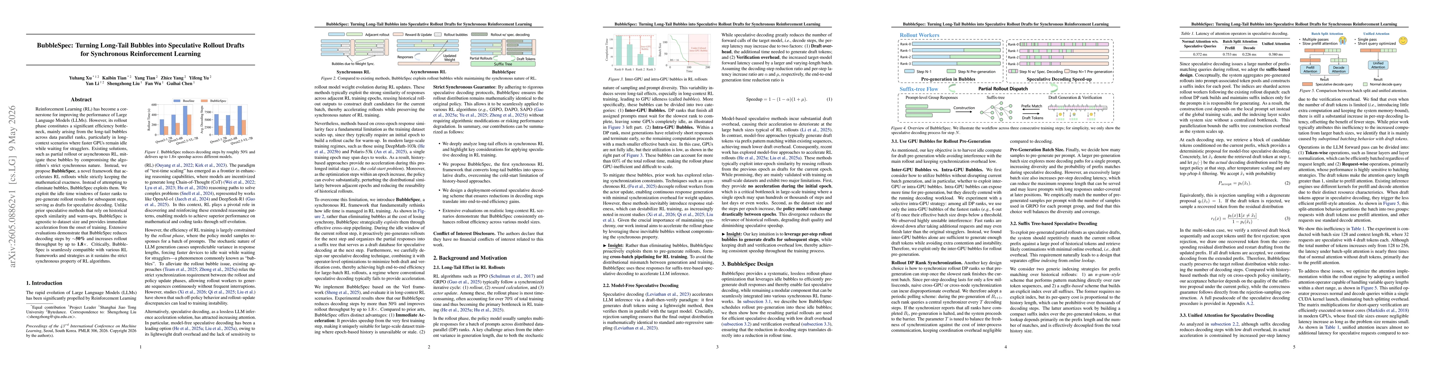 Thumbnail for BubbleSpec: Turning Long-Tail Bubbles into Speculative Rollout Drafts for Synchronous Reinforcement Learning