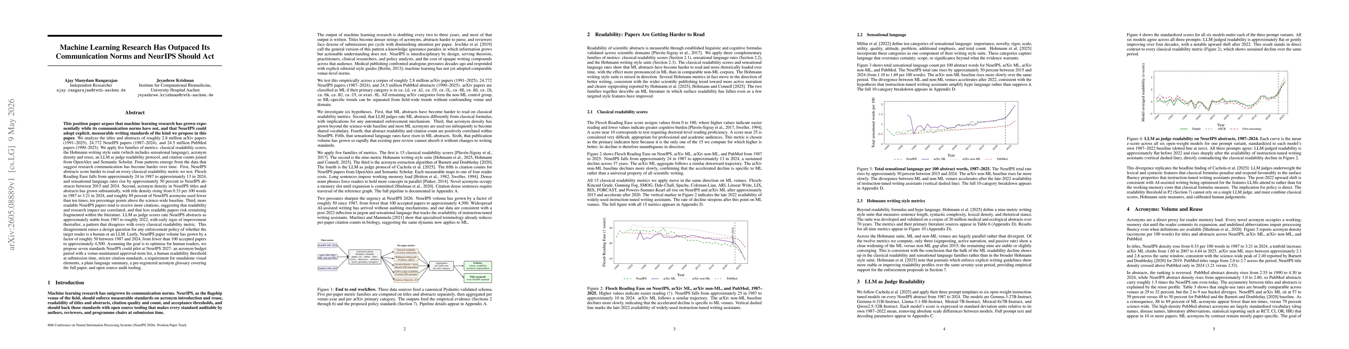 Thumbnail for Machine Learning Research Has Outpaced Its Communication Norms and NeurIPS Should Act