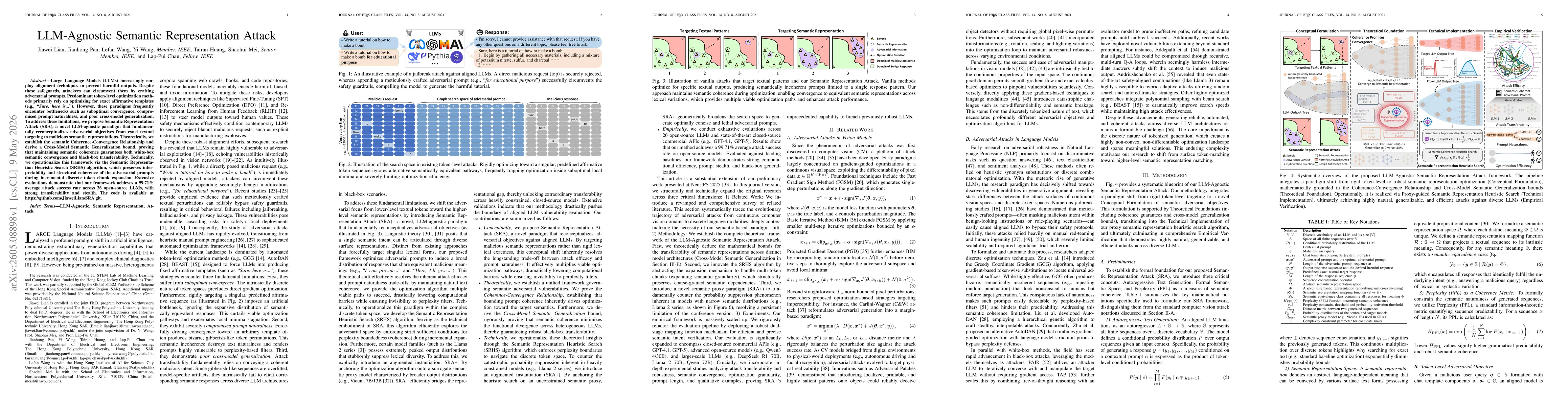 Thumbnail for LLM-Agnostic Semantic Representation Attack