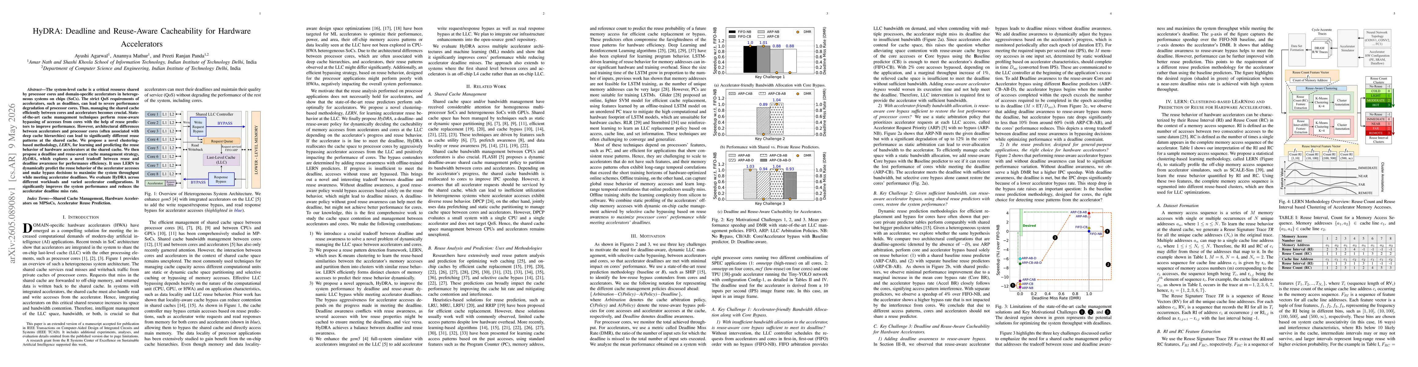 Thumbnail for HyDRA: Deadline and Reuse-Aware Cacheability for Hardware Accelerators