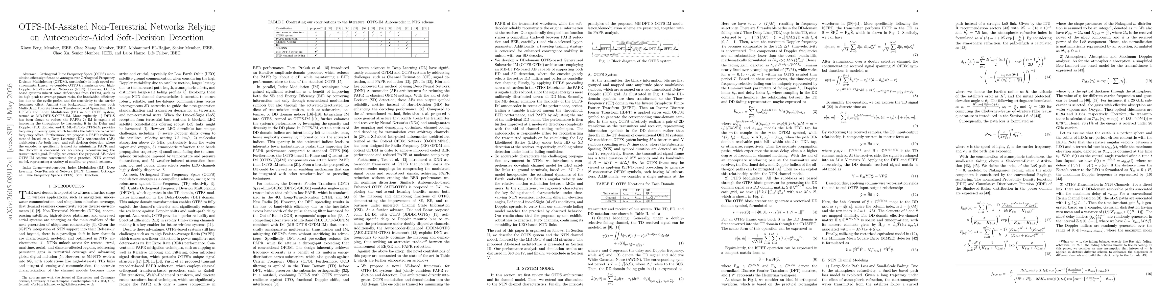 Thumbnail for OTFS-IM-Assisted Non-Terrestrial Networks Relying on Autoencoder-Aided Soft-Decision Detection