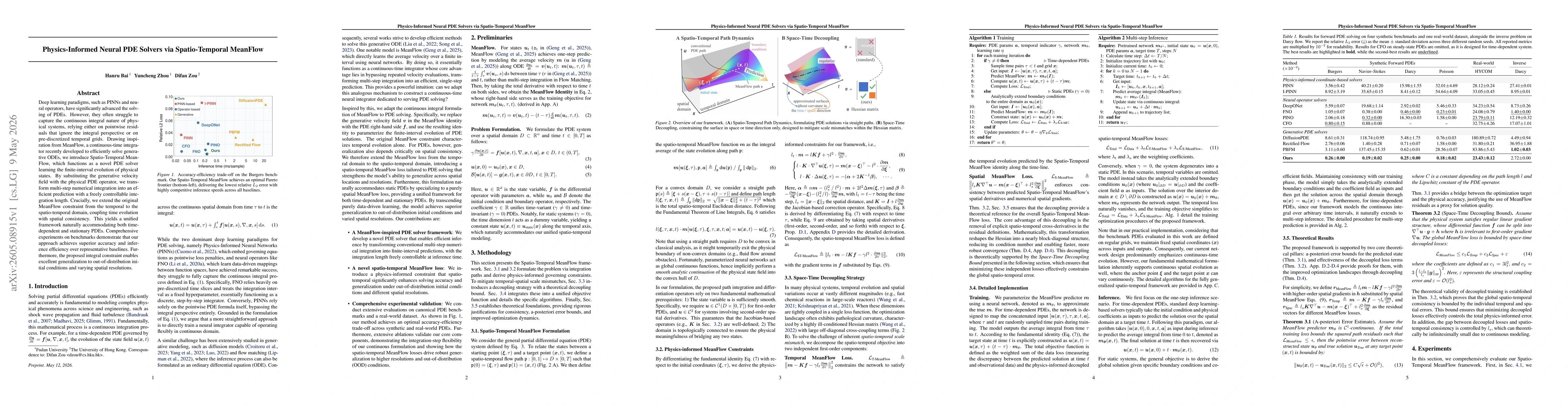 Thumbnail for Physics-Informed Neural PDE Solvers via Spatio-Temporal MeanFlow