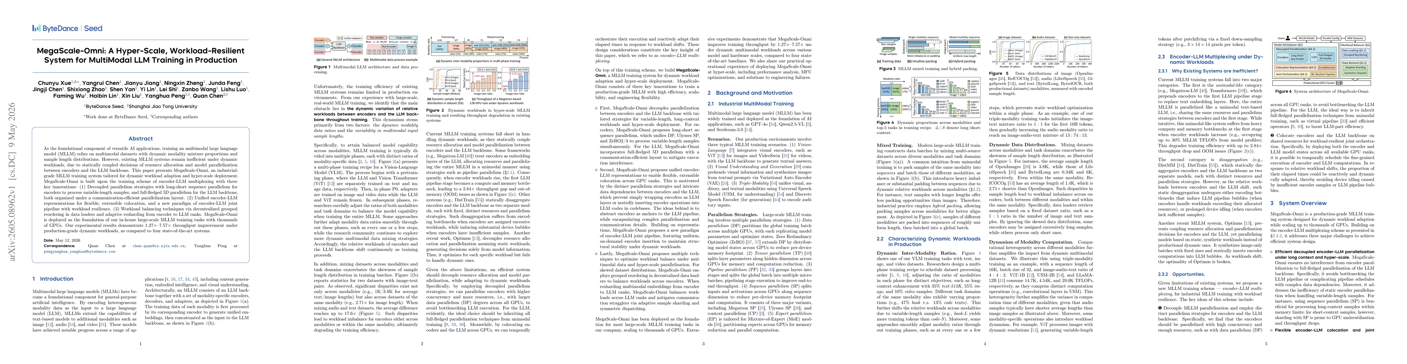 Thumbnail for MegaScale-Omni: A Hyper-Scale, Workload-Resilient System for MultiModal LLM Training in Production