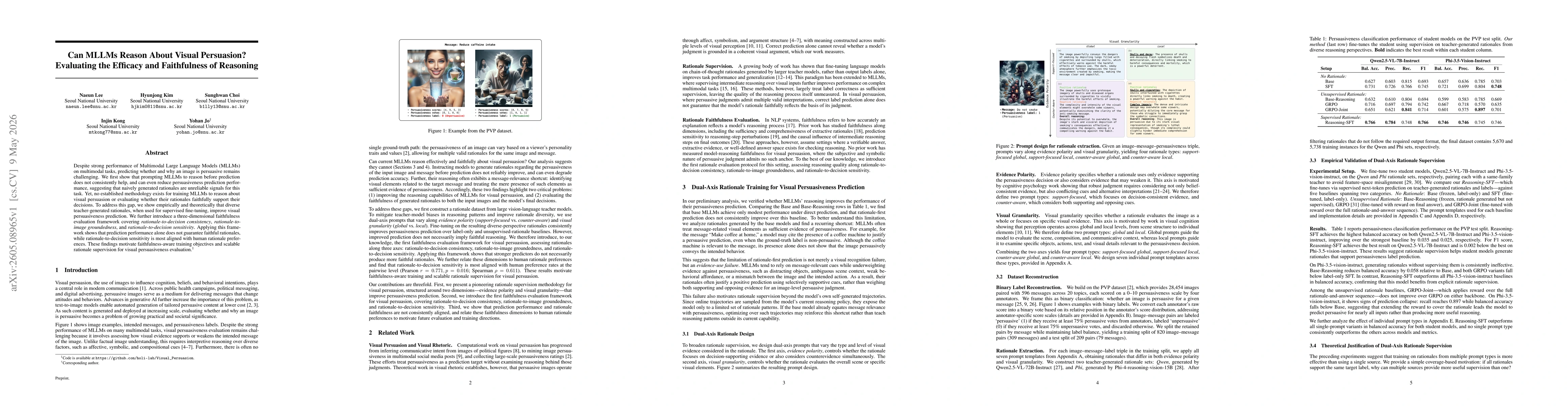 Thumbnail for Can MLLMs Reason About Visual Persuasion? Evaluating the Efficacy and Faithfulness of Reasoning