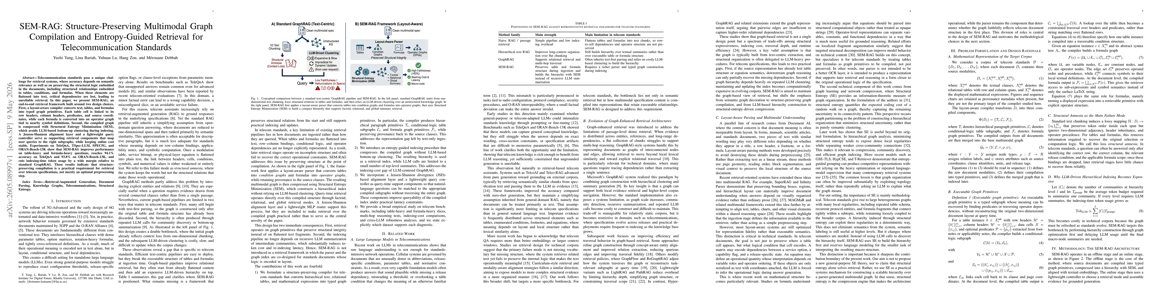 Thumbnail for SEM-RAG: Structure-Preserving Multimodal Graph Compilation and Entropy-Guided Retrieval for Telecommunication Standards