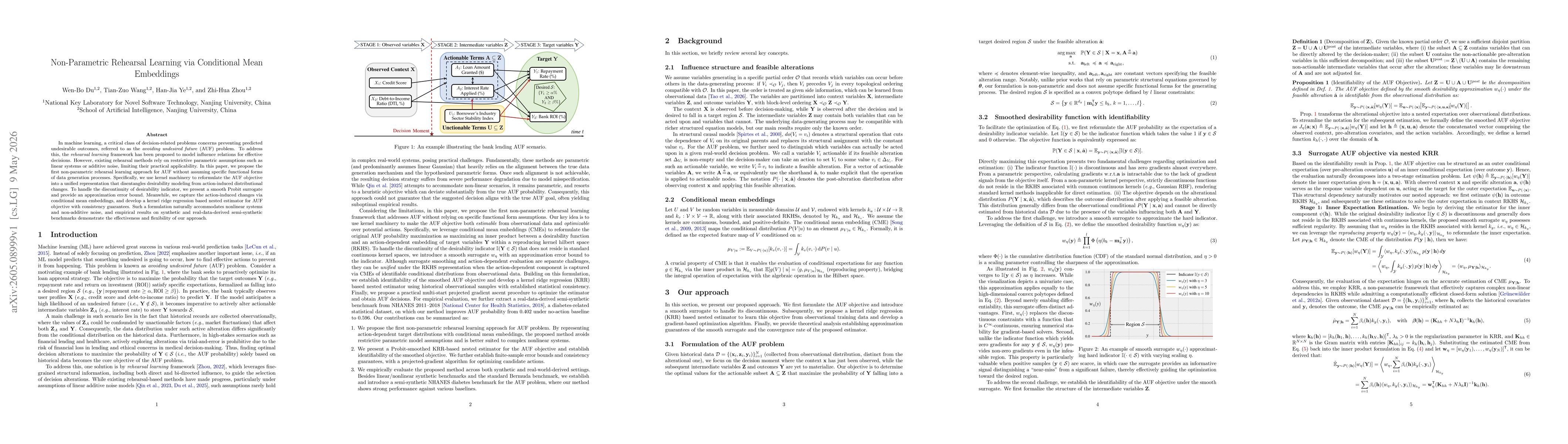Thumbnail for Non-Parametric Rehearsal Learning via Conditional Mean Embeddings