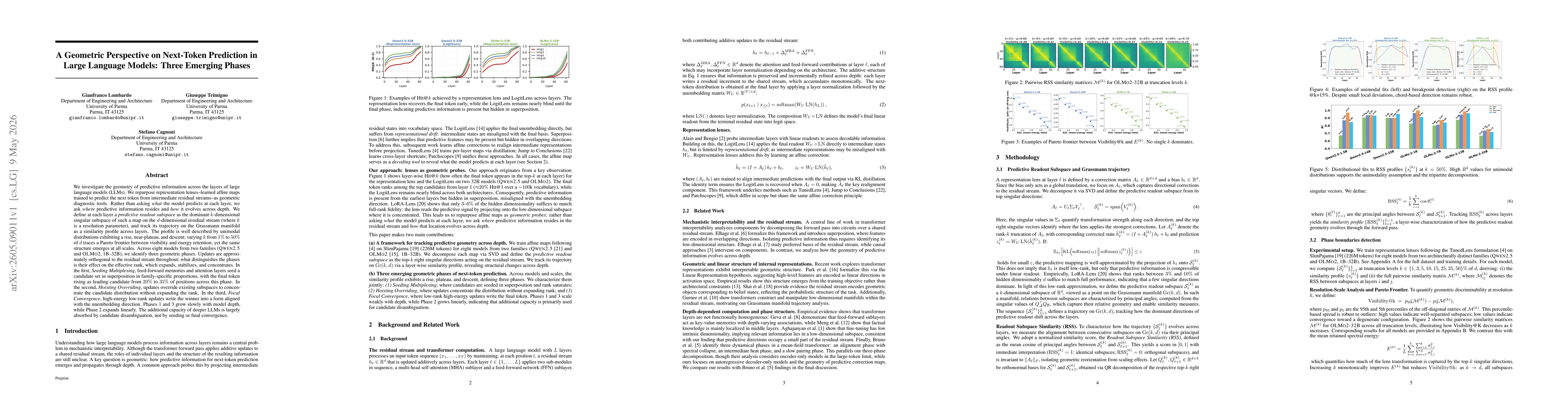 Thumbnail for A Geometric Perspective on Next-Token Prediction in Large Language Models: Three Emerging Phases
