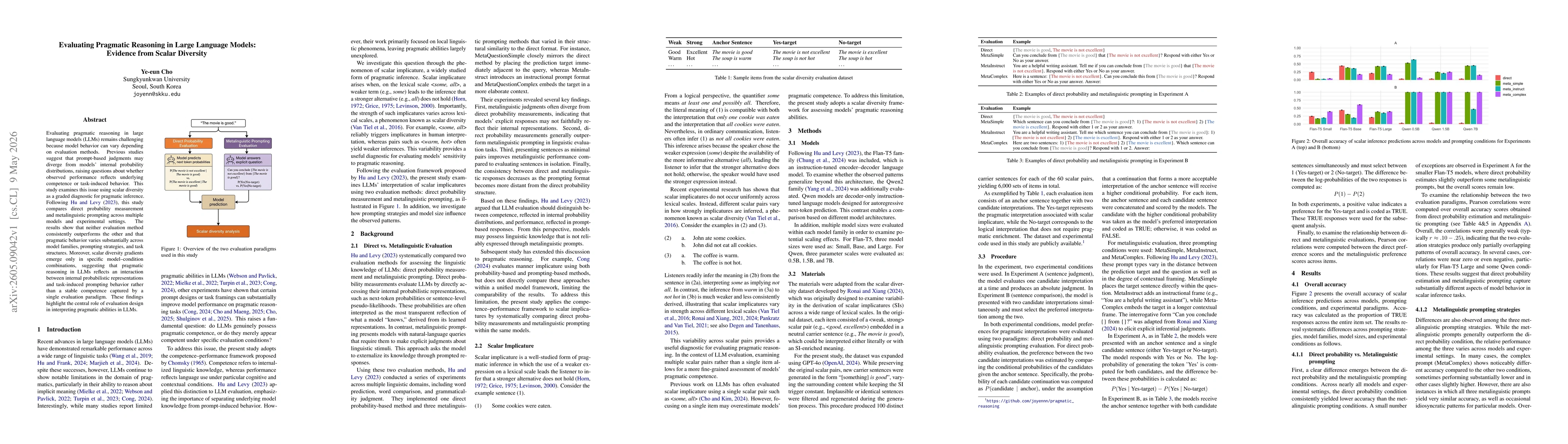 Thumbnail for Evaluating Pragmatic Reasoning in Large Language Models: Evidence from Scalar Diversity