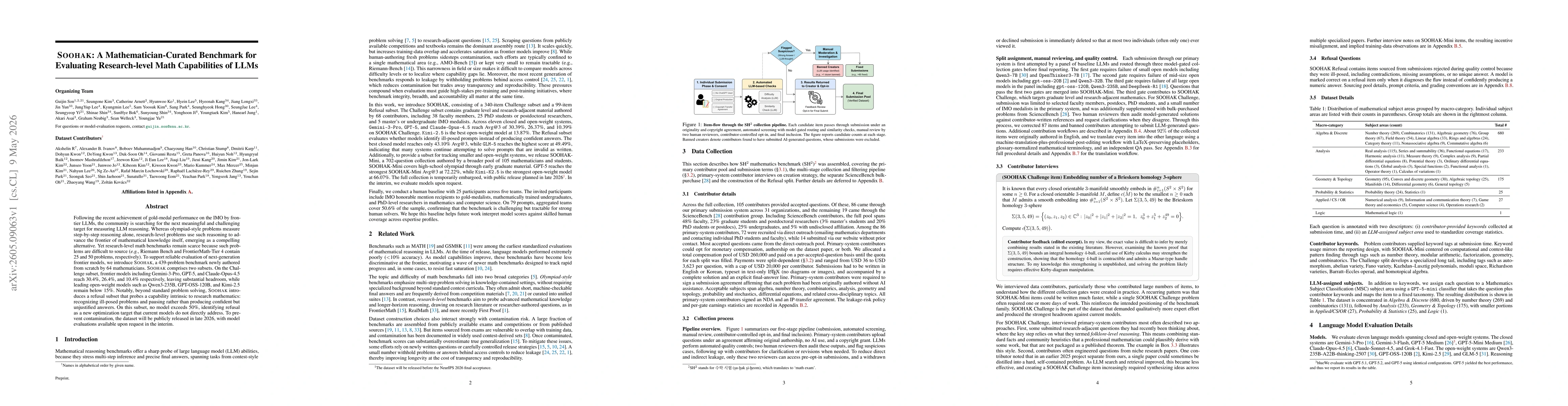 Thumbnail for Soohak: A Mathematician-Curated Benchmark for Evaluating Research-level Math Capabilities of LLMs