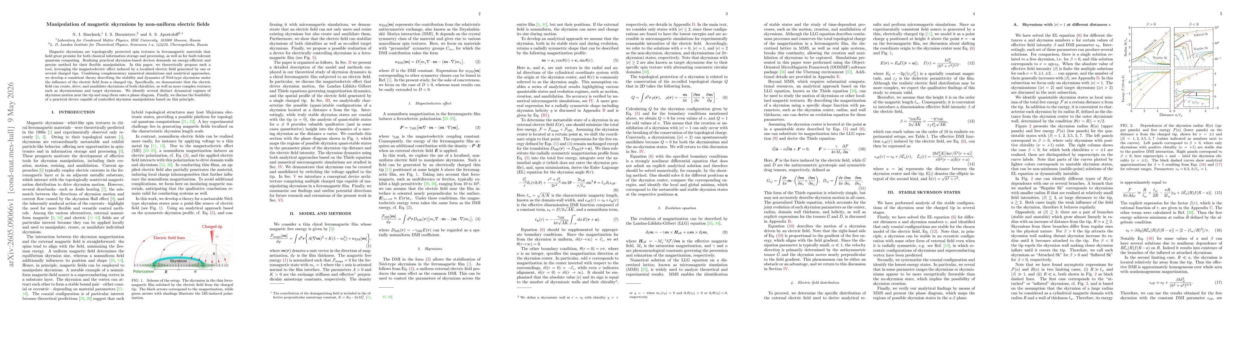 Thumbnail for Manipulation of magnetic skyrmions by non-uniform electric fields