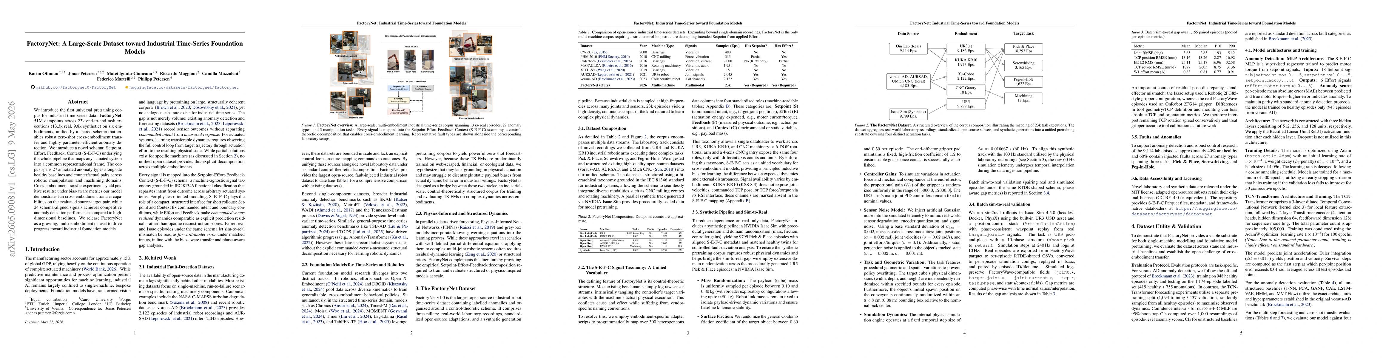 Thumbnail for FactoryNet: A Large-Scale Dataset toward Industrial Time-Series Foundation Models
