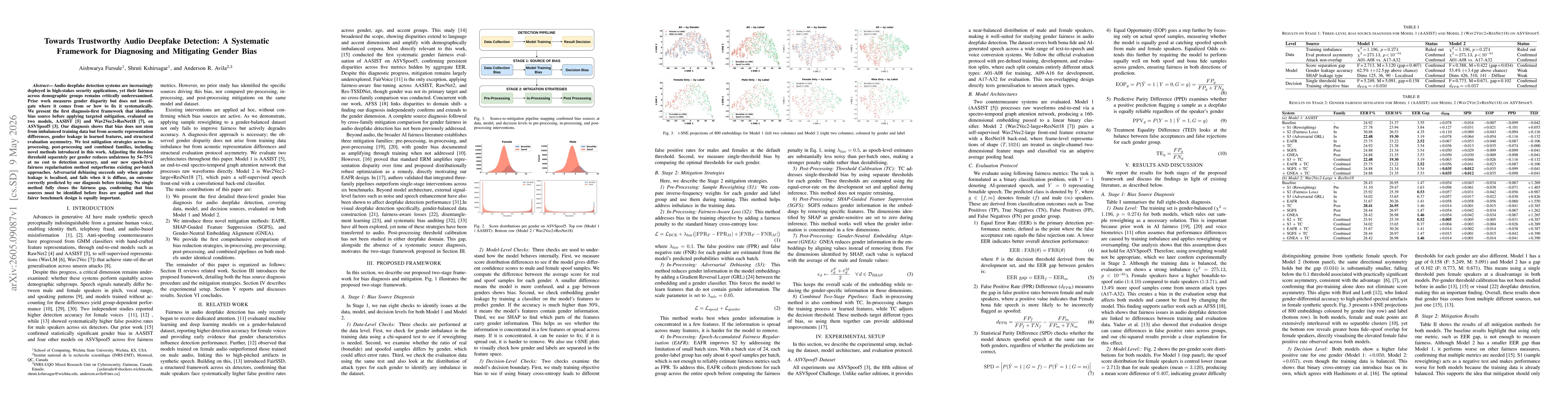 Thumbnail for Towards Trustworthy Audio Deepfake Detection: A Systematic Framework for Diagnosing and Mitigating Gender Bias